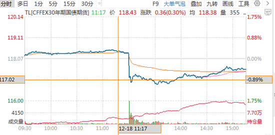 突发！全线跳水！啥情况？