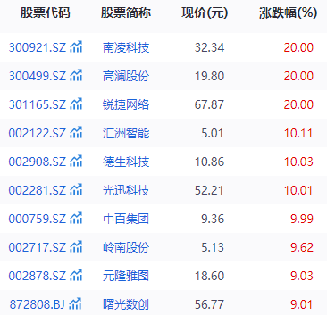 字节旗下火山引擎联合润欣科技等公司打造AI语音玩具？最新回应