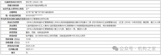 拉卡拉股东频繁套现减持！业绩滑坡下董事长、总经理共领千万高薪