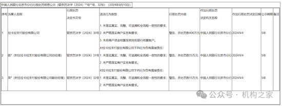 拉卡拉股东频繁套现减持！业绩滑坡下董事长、总经理共领千万高薪